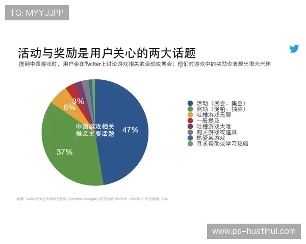 华体会体育赛事数据分析与预测技巧助你把握比赛胜负关键